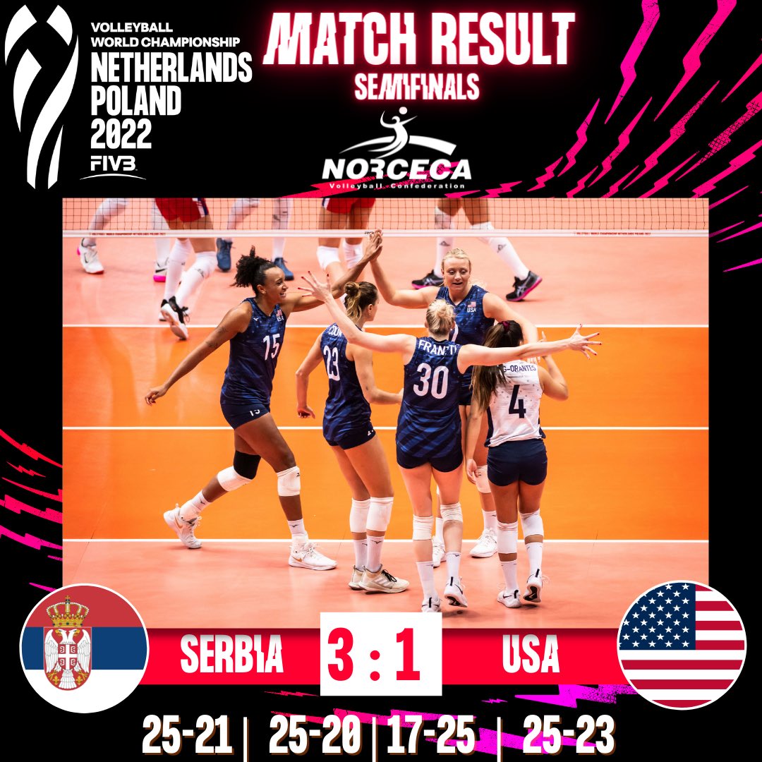 USA 🇺🇸 falls to Serbia 🇷🇸 at Semifinals in the Women’s World Championship. Will play for Bronze Medal against loser between Italy and Brazil in tomorrow’s Semifinal. USA 🇺🇸 advances to Phase 2 Best scorers K. Robinson (23) 🇺🇸 - 18 pts Boškovic (18) 🇷🇸 - 33 pts