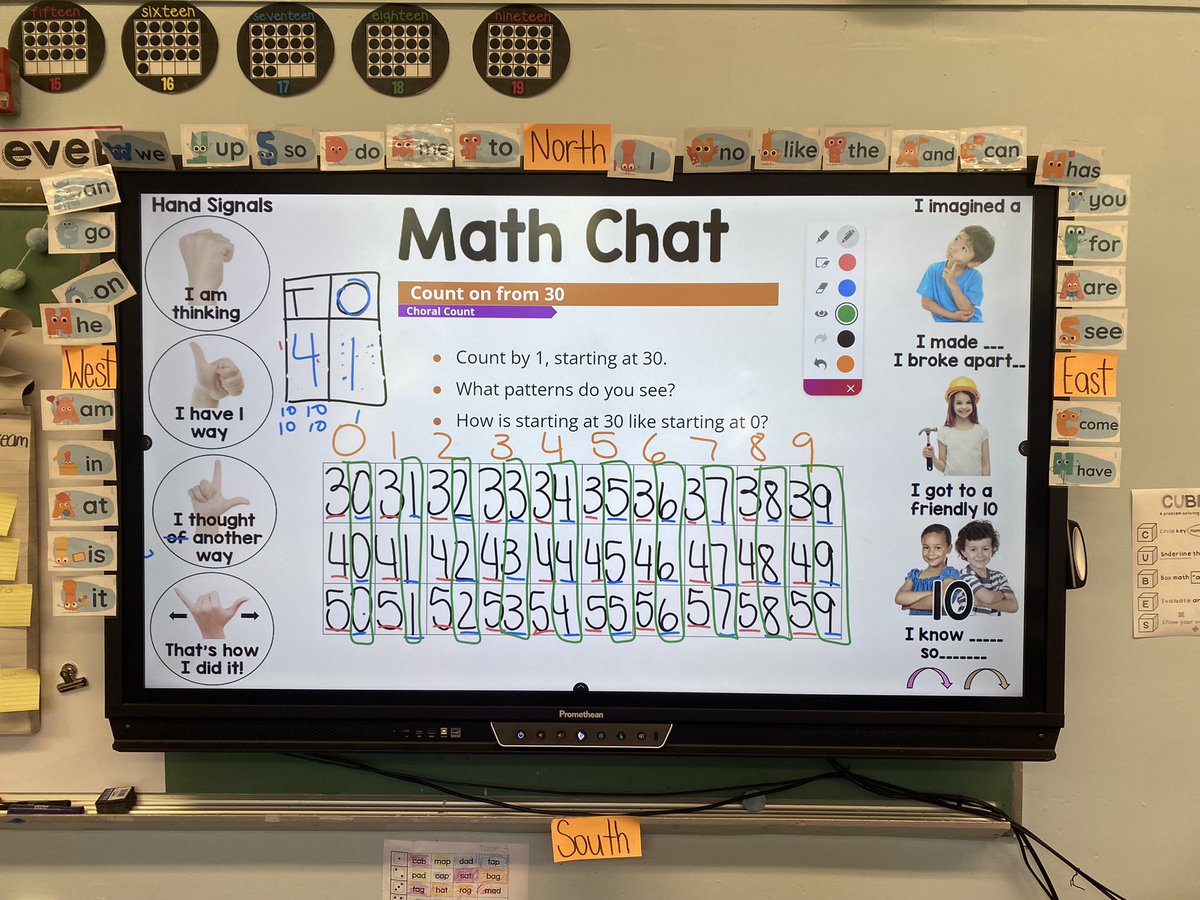 Check out my bloomers totally KILLING their math chat today. So many  identified patterns and we even took it a step farther introducing place value into our accountable math talk.
