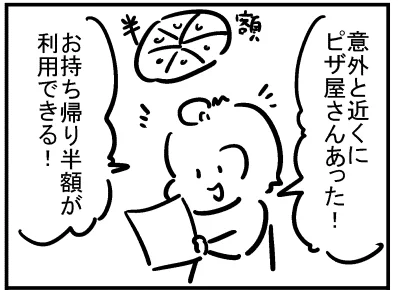 ブログ更新!『ピザを買いたい』 ⇒ 