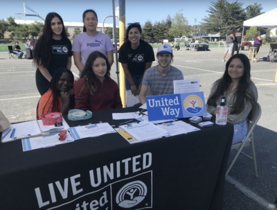UC_Links's tweet photo. On June 29th, the UC Links statewide office had the opportunity to visit the Live Oak community in Santa Cruz County to participate in one of the Youth Action Network’s (YAN) Pop-Up Events. Watch the video of our visit!

https://t.co/iNHdcxdUnk https://t.co/brXUU6OO3N