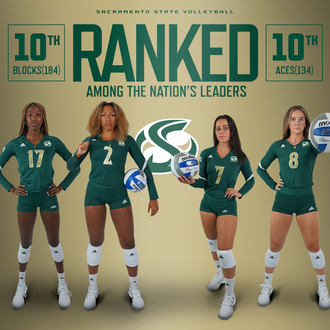 Sacramento State Volleyball (SacStateVB) / Twitter