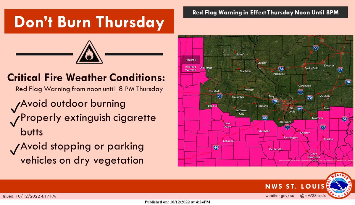 Critical Fire Weather conditions with a Red Flag Warning issued for central and southeast MO and southern IL from noon until 8PM on Thurs. Strong west-northwesterly winds and low relative humidity could contribute to erratic fire behavior. Be extremely careful with open flames