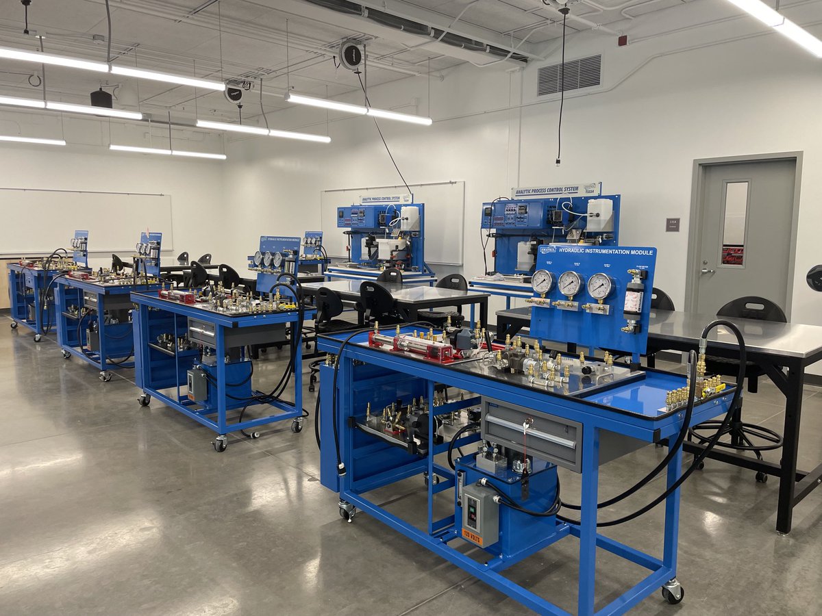 And more Industrial Technology Equipment