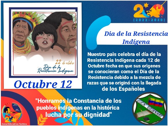 Hoy Conmemoramos el Día de la Resistencia Indígena. Honremos la lucha por la dignidad.
<a href="/_LaAvanzadora/">Yelitze Santaella</a> 
<a href="/Berzabethg1/">Berzabethgandicaoficial</a> 
@MPPEDUCACION 
@educ_jauregui 
<a href="/CRAJAUREGUI2/">CRAJAUREGUI</a>