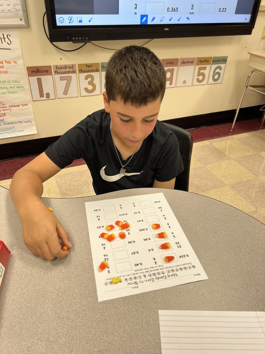 Ms. Sloane (@misscsloane) on Twitter photo What’s better than math? Math with candy corn! Students practiced comparing decimals and fractions using their candy corn manipulatives! 🎃<a href="/MsAnderer/">Stephanie Simeti</a> <a href="/WilletsRoadMS/">Willets Road School</a> #ewlearns What’s better than math? Math with candy corn! Students practiced comparing decimals and fractions using their candy corn manipulatives! 🎃<a href="/MsAnderer/">Stephanie Simeti</a> <a href="/WilletsRoadMS/">Willets Road School</a> #ewlearns