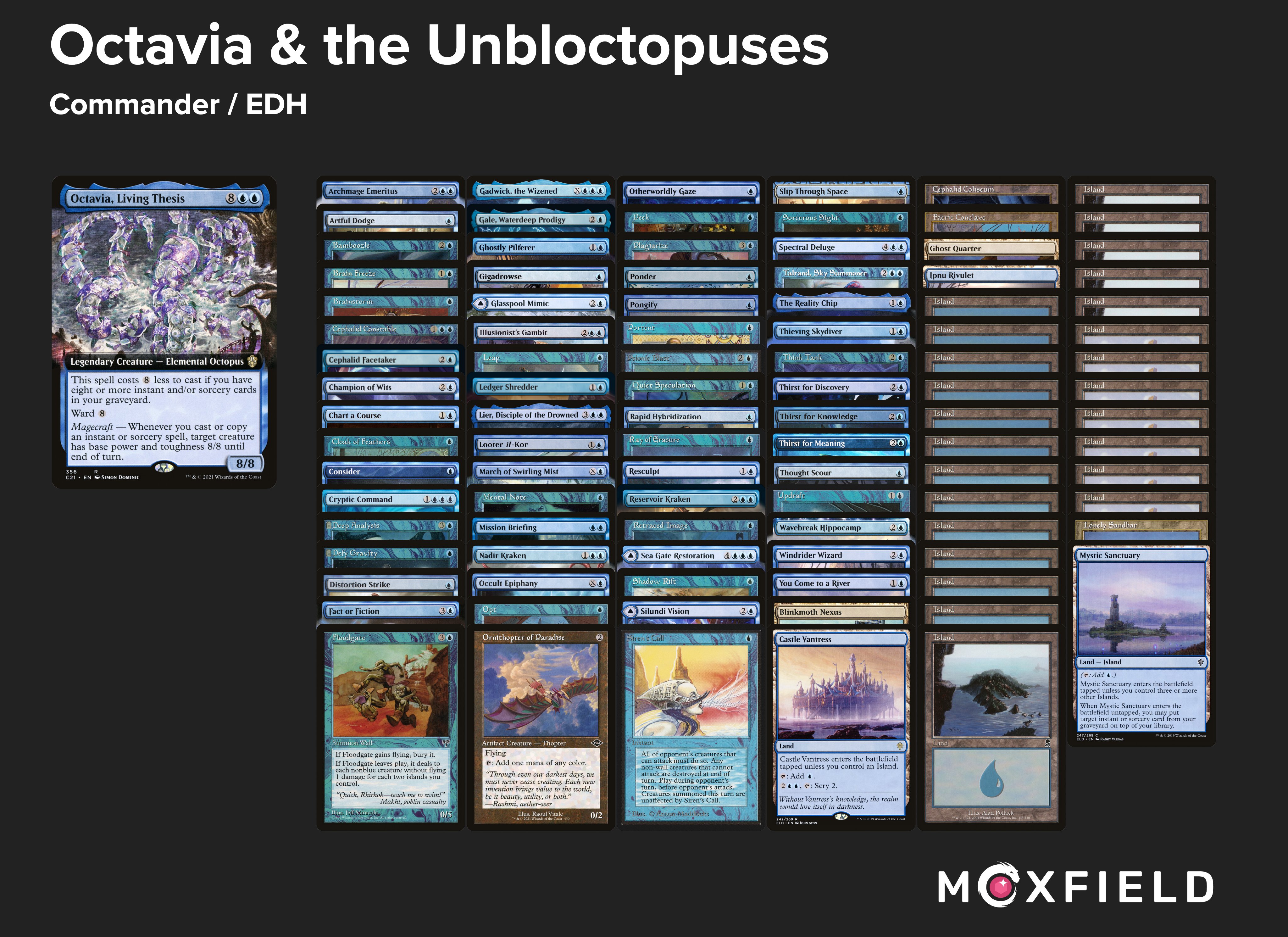 loren-magic-30-mtg-summit-mtg-hotdog-twitter