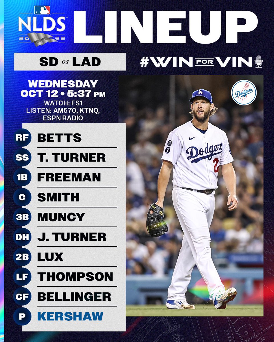 TheRightSideLLC's tweet photo. 10/12/22 #MLB FREE MAX BANGER🚨

#ALWAYSLA
MAX***🔒DODGER$ ML
#ALWAYSLA

🚨SENDING $100 TO EVERYONE WHO LIKES &amp; RETWEETS IF THE DODGERS LOSE TODAY🚨

https://t.co/G2kFumYw92 https://t.co/EsYZRha4JQ