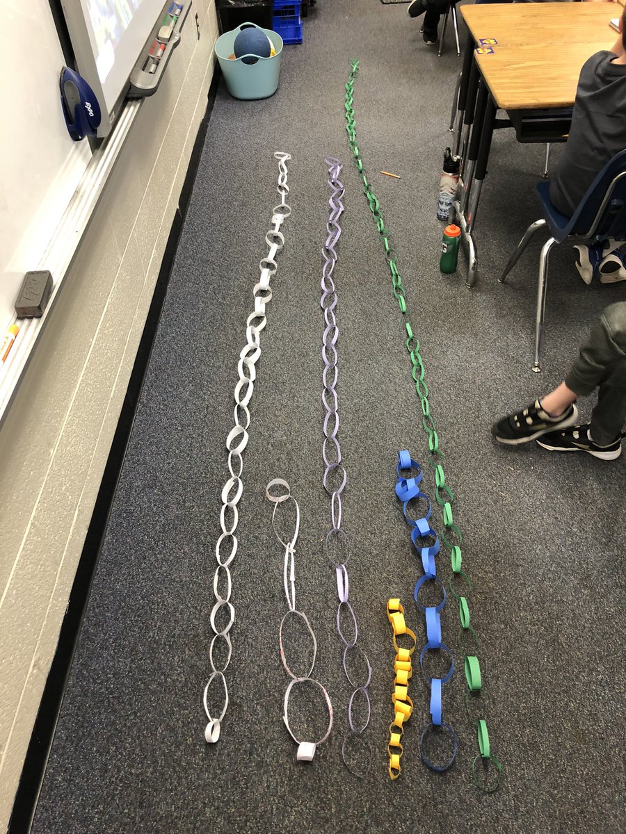 Our very first house challenge saw the table groups overcoming failure, communicating positively, and collaborating to accomplish their goal as a team. Who can make the longest paper chain? Awesome kiddos! #SangsterSOAR #rmD8isgr8