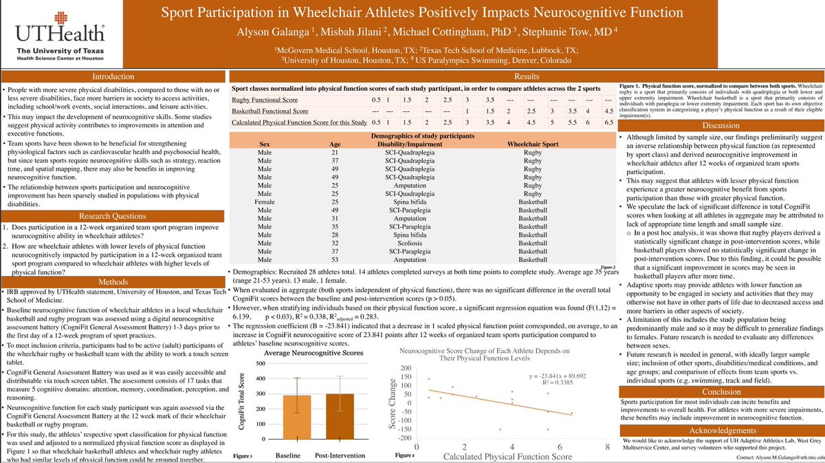 Super proud to have been accepted to present this at #aapmr22 this year. Passionate and always excited to learn more!