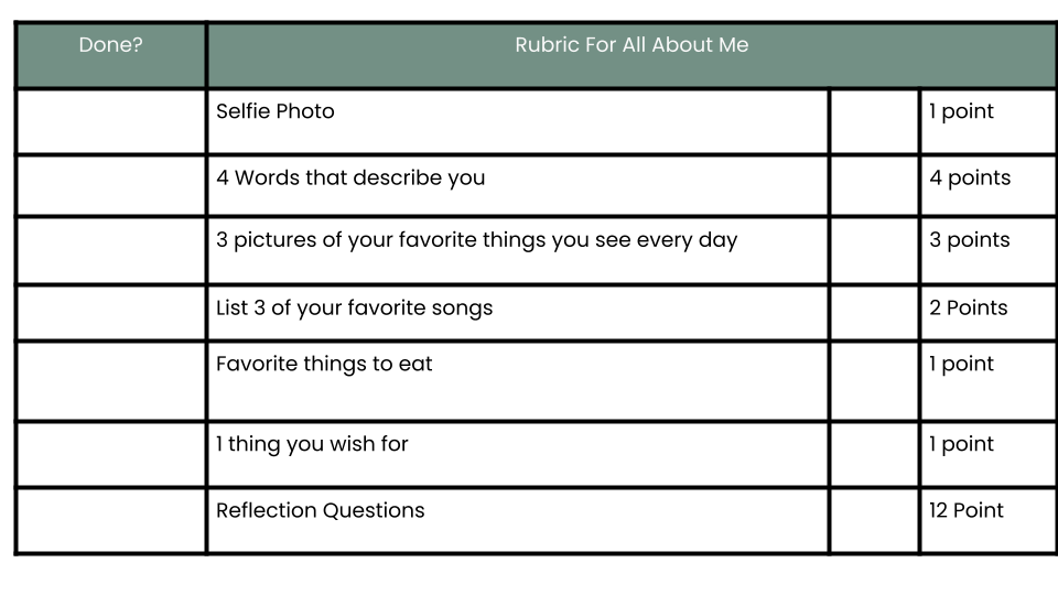 Stephanie Howell tweet media