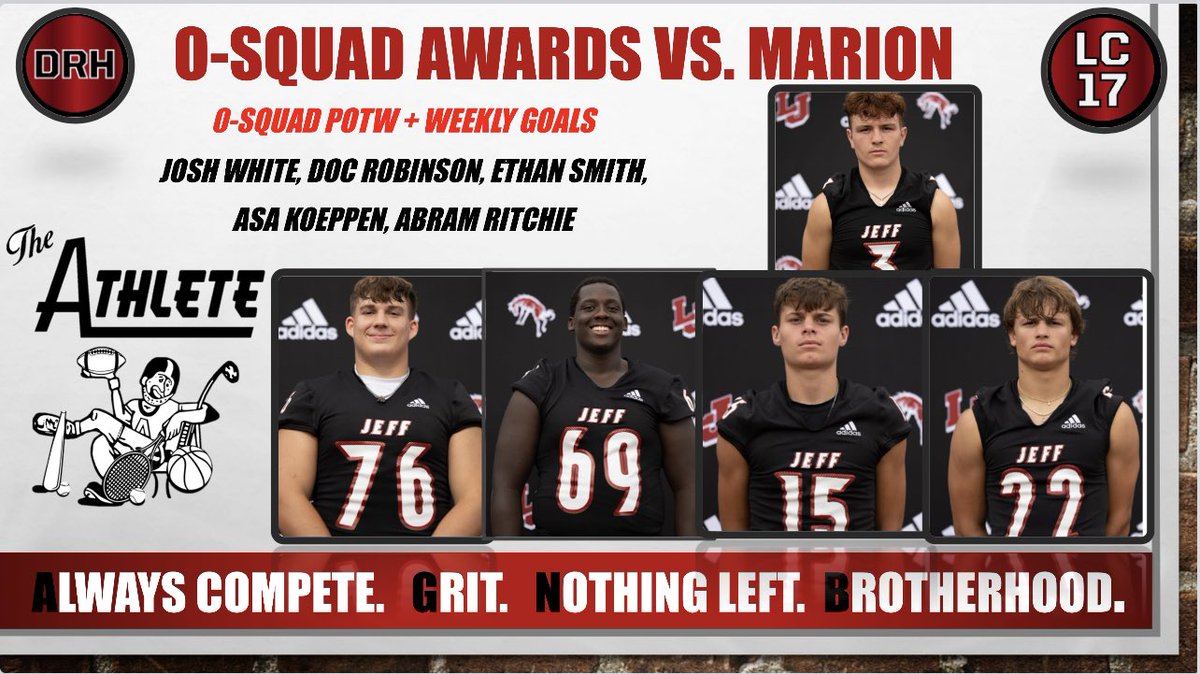 LJBronchoFB's tweet photo. Our Week 8 Offensive Players of the Week, presented by The Athlete:
Josh White, Doc Robinson 
Ethan Smith - 18/22 360yds 
Asa Koeppen - 8 rec 212yds 3TD
Abram Ritchie - 4 rec 76yds 1TD https://t.co/PObPdmrPlh
