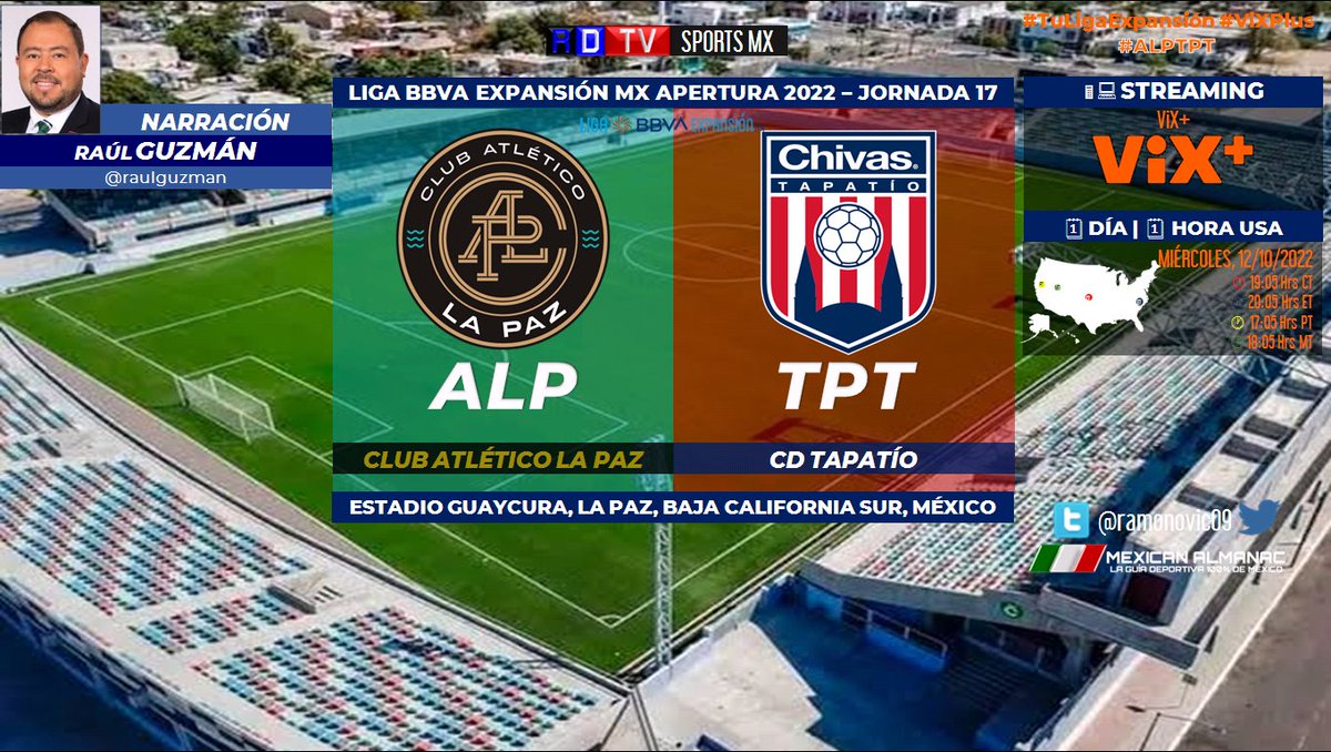 ramonovic09's tweet photo. 🇲🇽 #LigaBBVAExpansiónMX #A22 #Jornada17 | @atleticolapaz 🆚 @TapatioCD
#LaPaz #Tapatío
🗓️ Hoy
🇺🇲 ⏰ 20:05 Hrs ET, 17:05 Hrs PT
📱💻 @ViX_plus #VixPlus
🎤 @raulguzman
#TuLigaExpansión #ViXPlusStreaming #ALPTPT https://t.co/4nFb5HW9dt