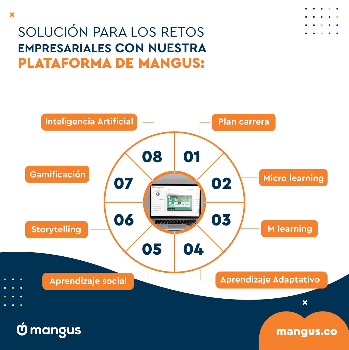 manguselearning's tweet photo. En MANGUS se puede administrar, distribuir y controlar las actividades de formación virtual, permitiendo el trabajo de forma asincrónica entre los participantes.
👩💻 Solicita tu demo acá 👉 https://t.co/Kwlh6PcMWH
#learning #inteligenciaartificial #LearningExperiencePlatform https://t.co/XvZzMPrfqW