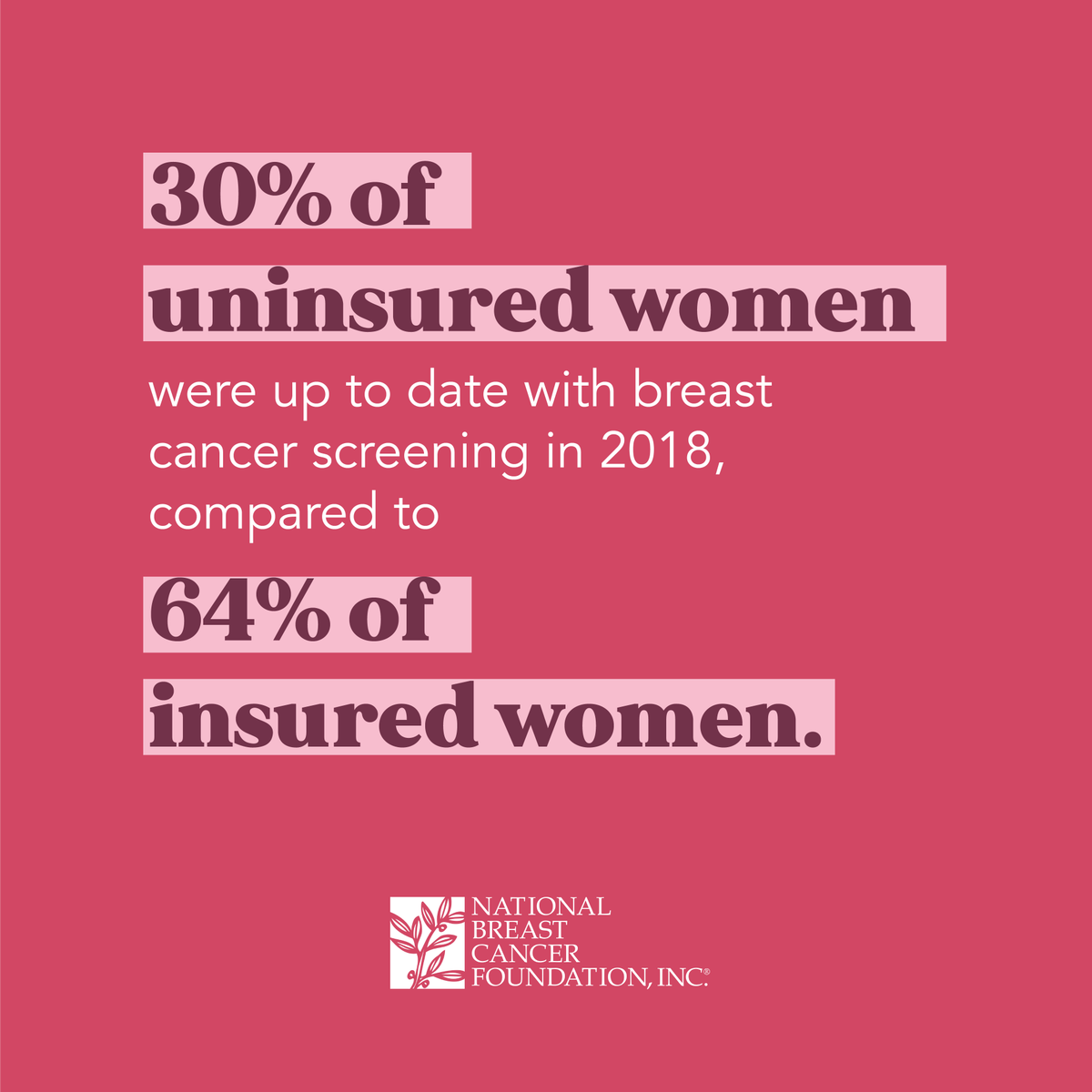 According to @WHO breast cancer is the most common cancer among women worldwide. Disparities in access, care, and outcomes affect some groups of women more than others. Work to reduce the disparities is already underway, but knowing the current data can help guide change.