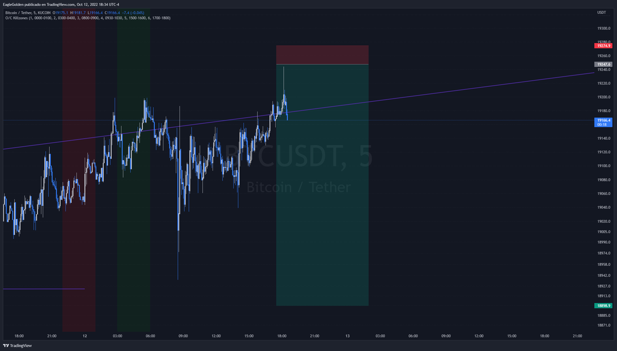 GoldenEagleTrading tweet media