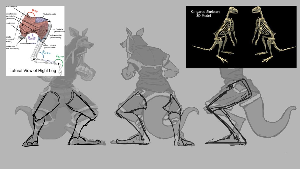 fungynft's tweet photo. The amazing game designers over @robotseamonstergames put as much realism into the game design as they could. We all wanted this game to not be just fun, but authentic.
.
.
#kangaroo #nft #nftcommunity #art #game #videogame #beatemup #marketplace https://t.co/5vWgdaA7ra
