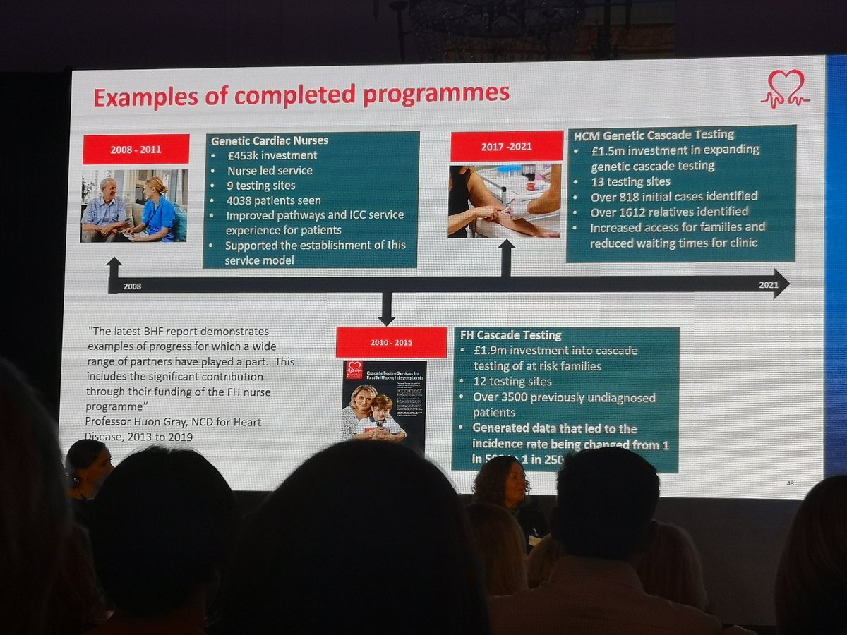 Today's jam packed #NHSGenomics22 provided moments to reflect on playing my small part in the #genomics story. (Thankfully) not quite the 5 decades mentioned by @JackieDanielNHS but coming #fullcircle
 <a href="/UniofNewcastle/">Newcastle University</a> in the late '90's  looking for genes involved in #CDLS