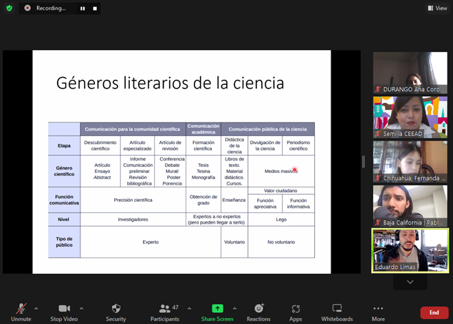 CEEAD's tweet photo. Hoy aprendimos que la comunicación 🗣 y la divulgación también son relevantes para las ciencias jurídicas, pues son disciplinas cuya finalidad es democratizar el conocimiento 💡 y provocar el interés en la ciudadanía.
¡Por eso nos encantan los miércoles de #ProgramaSemillaCEEAD! https://t.co/54wjkQHjq4