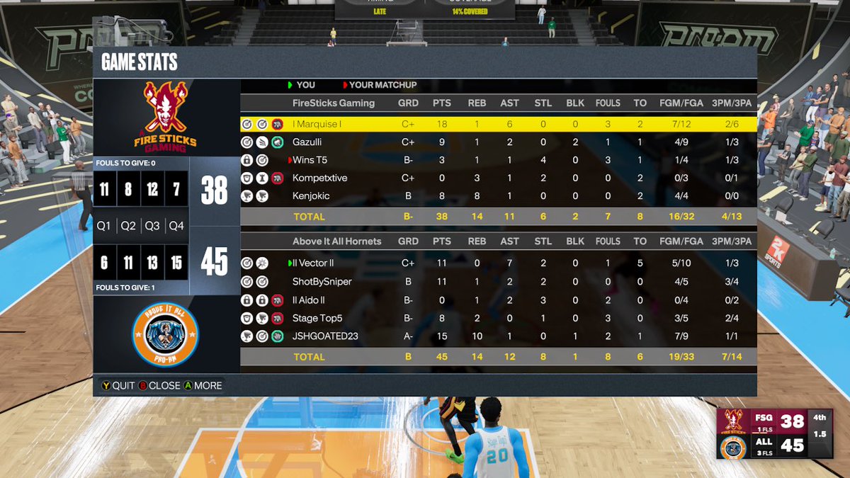 Sire 💰 (@sirethadon) on Twitter photo GGs to <a href="/FireSticksGT/">Fire Sticks Gaming</a> as we sweep 🧹 and advance to the Finals of <a href="/HornetsVenomGT/">Hornets Venom GT</a> tourney
Pg : <a href="/VectorCTS/">Vector</a>
Sg : <a href="/ShotBySniperr/">ShotBySniper</a>
Sf : <a href="/Aido____/">Aiden</a>
Pf : <a href="/StagePiece/">Stage</a>
C : @JSHGOATED
<a href="/FTClan2K/">⚡️Forever Talented⚡️</a> @RiskTakers2k <a href="/NLMBMovement/">NLMB</a> <a href="/TheeJoeVegas/">Joe Vegas II 𝖎𝕭𝖆𝖑𝖑 Vegas</a> @youFamousEnough @champ2k_ <a href="/BiggWest_/">Lawrence West</a> GGs to <a href="/FireSticksGT/">Fire Sticks Gaming</a> as we sweep 🧹 and advance to the Finals of <a href="/HornetsVenomGT/">Hornets Venom GT</a> tourney
Pg : <a href="/VectorCTS/">Vector</a>
Sg : <a href="/ShotBySniperr/">ShotBySniper</a>
Sf : <a href="/Aido____/">Aiden</a>
Pf : <a href="/StagePiece/">Stage</a>
C : @JSHGOATED
<a href="/FTClan2K/">⚡️Forever Talented⚡️</a> @RiskTakers2k <a href="/NLMBMovement/">NLMB</a> <a href="/TheeJoeVegas/">Joe Vegas II 𝖎𝕭𝖆𝖑𝖑 Vegas</a> @youFamousEnough @champ2k_ <a href="/BiggWest_/">Lawrence West</a>