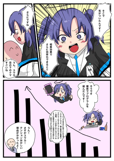 https://t.co/Mf3ePfXiOj #たばスケブ

ユウカと先生がエッチな写真を送り合う漫画描けました。対戦ありがとうございました☺️ 