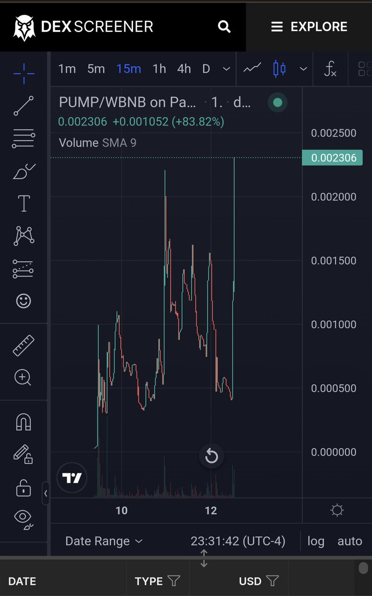 SniffedItAll's tweet image. Should probably check the chart #PumpKing 

dexscreener.com/bsc/0xb315e997…

#BSC #BNB #DYOR #BSCGemsAlert