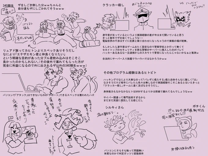 解説補足
脳内でこんな感じの妄想がゴチャついてたので整頓を兼ねて思い切ってまとめてみる事にしました(笑)

20代チームまだ入隊して数年前後だし公式設定で未公表もまだまだあるしフツーに変動の予感しか
ありませんしとりあえず現時点の妄想www 