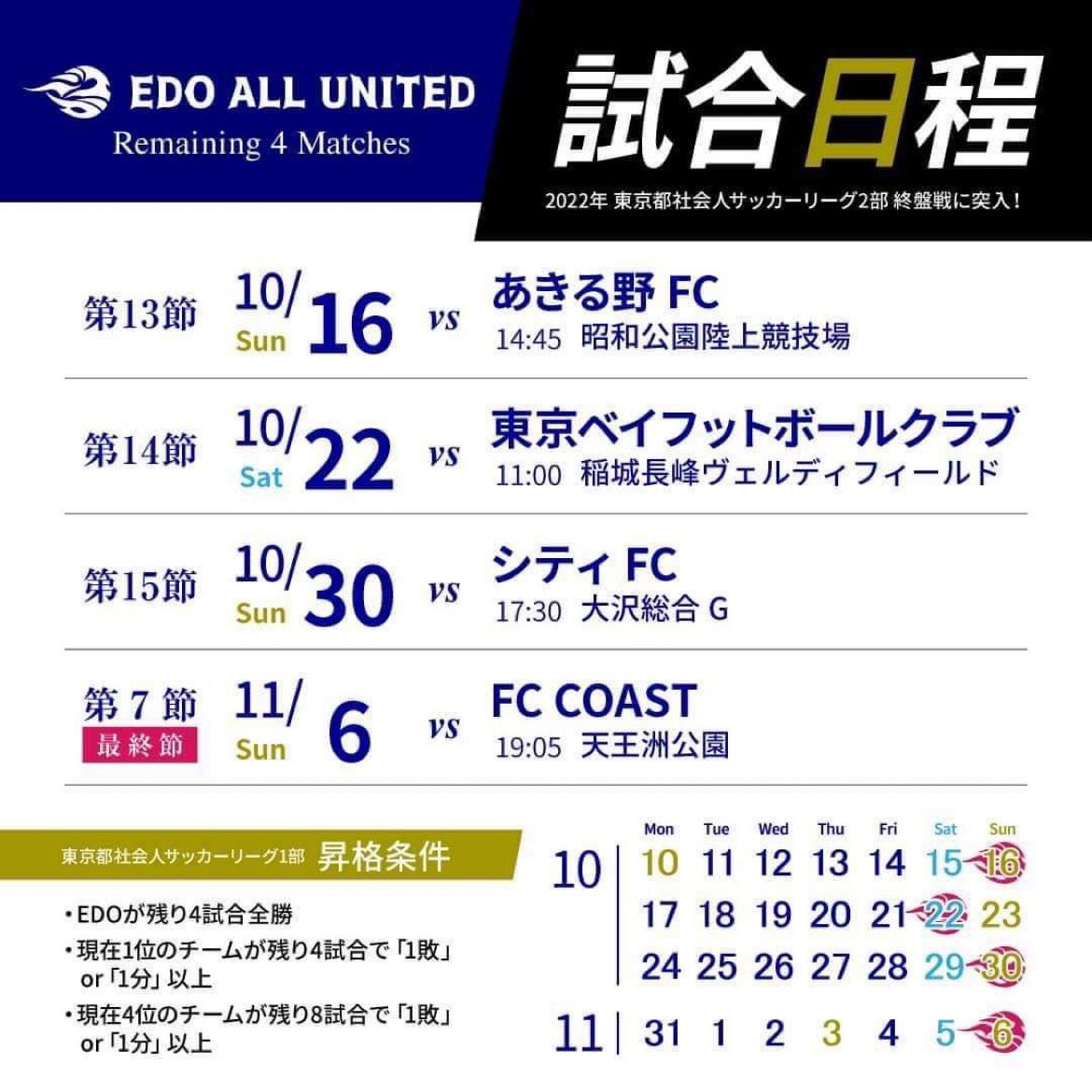 kskgroup2017's tweet photo. 残り4試合🔥Edo All United⚽️@EdoAllUnited 

#東京のサッカークラブ
#創設3年目
#会員制
#夢は世界一
#まだ応援しているチームがない人向け
#いつかスタジアム作って乾杯しよう https://t.co/JSzZ1OKO8E