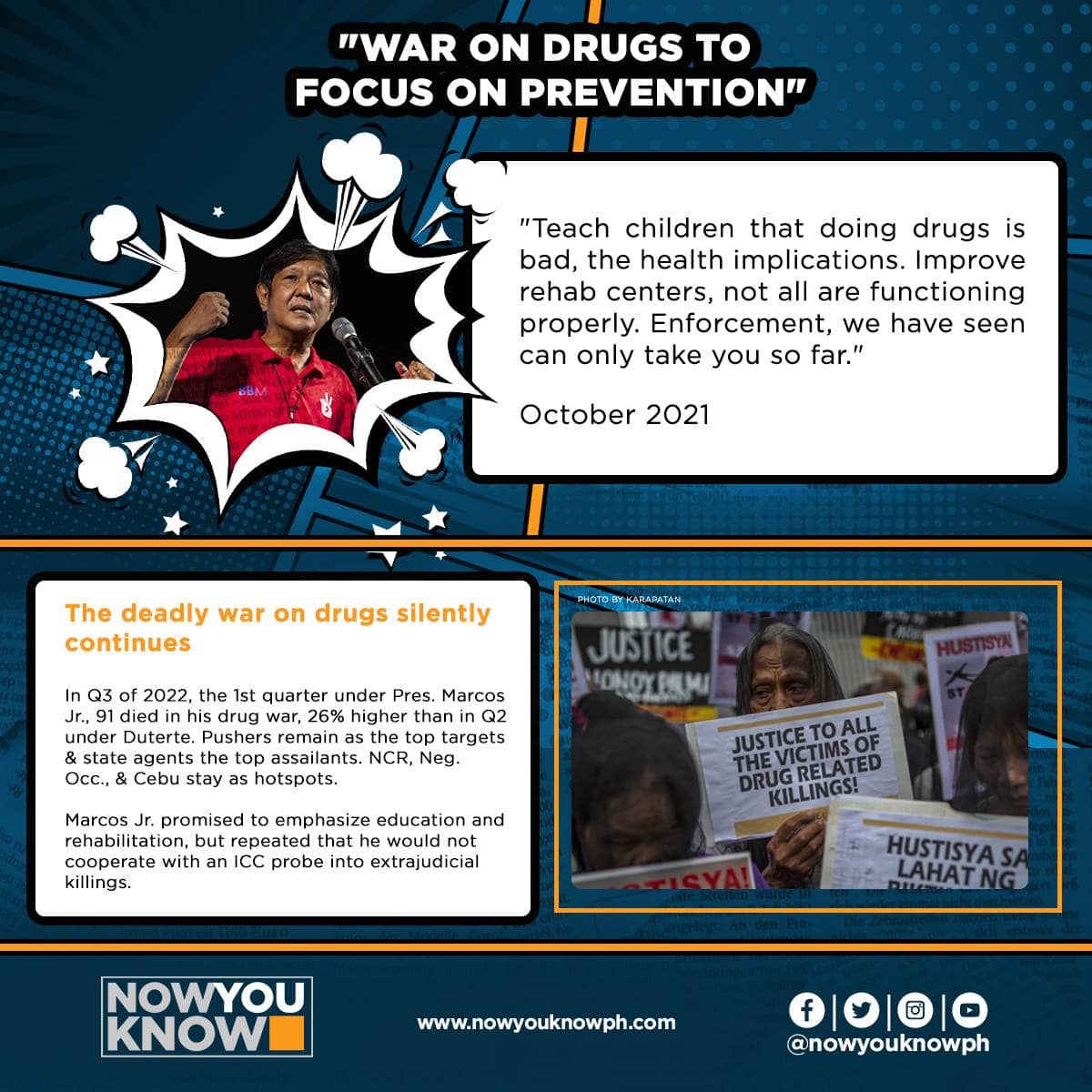 Compared to his predecessor Rodrigo Duterte, whose deadly anti-drug campaign claimed thousands of lives over his six years in power, Ferdinand Marcos Jr. has promised to take a less harsh approach to illegal drugs while campaigning for the presidency.