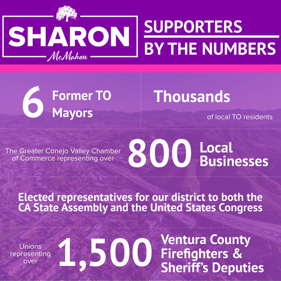 SharonforTO's tweet image. Enjoyed participating in the candidate forum at CLU tonight. Great questions from John and @KyleBJorrey      Great to share my vision of the future of Thousand Oaks. #womanonthecouncil