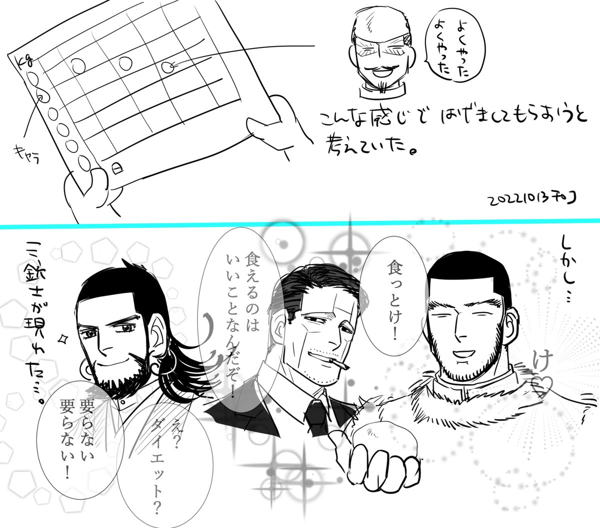 体重計を見てなかった2週間ほどでなんか増えていたので