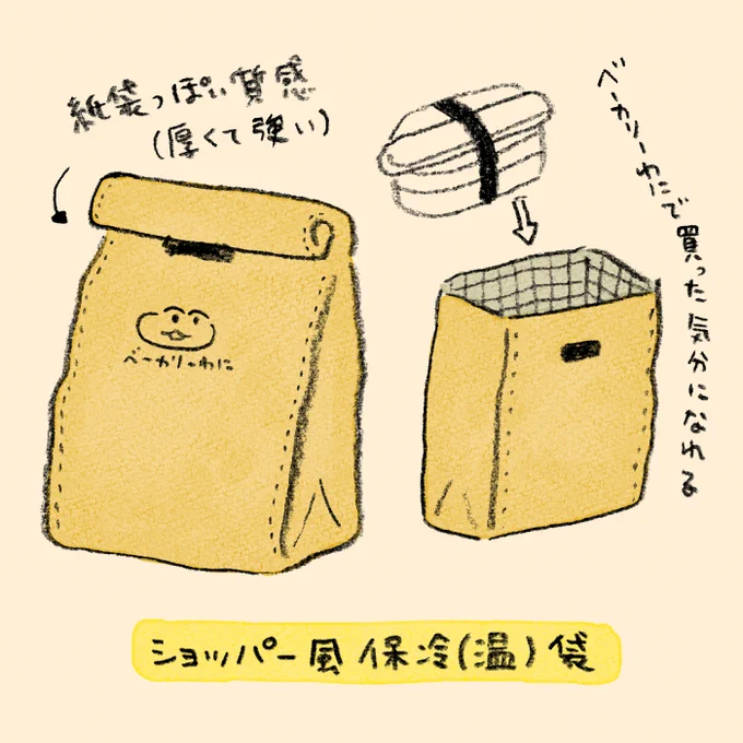 【作れたらいいなメモ】
ベーカリーわにのショッパー風バッグ 