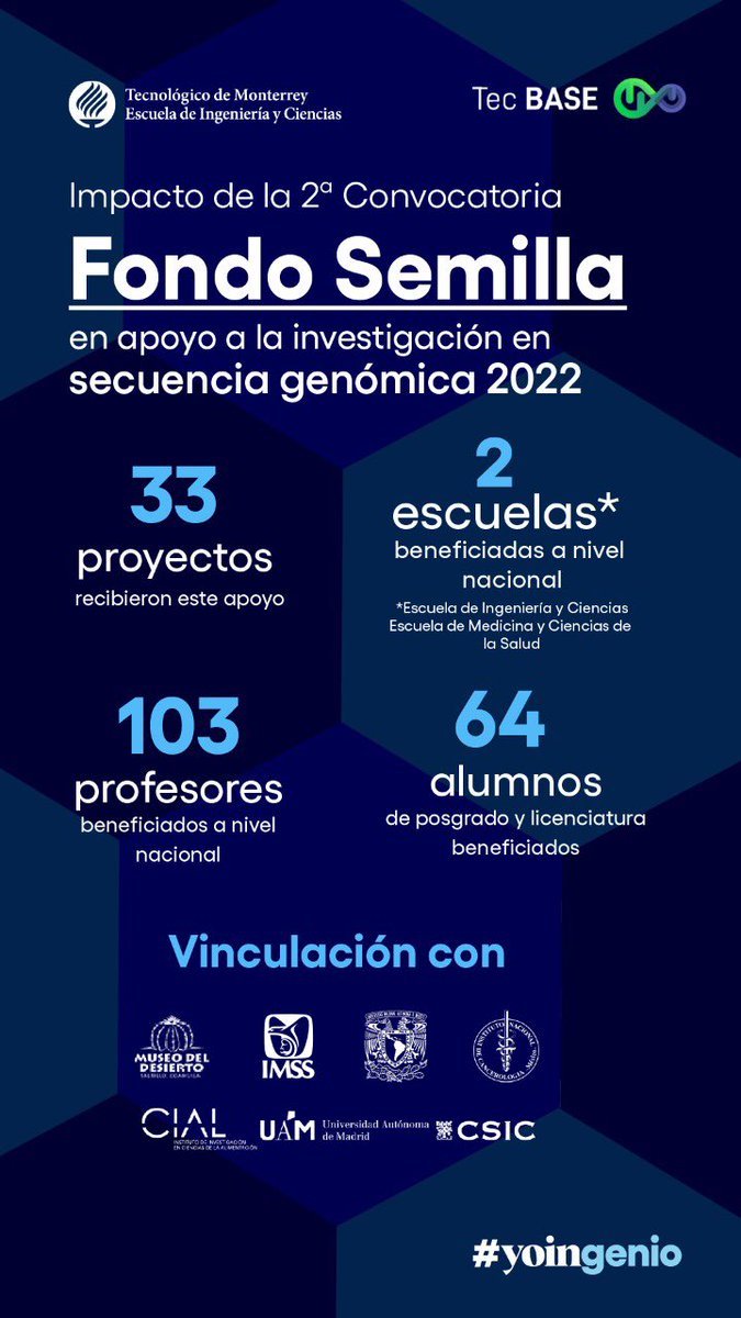 IngenieriasTec's tweet photo. Te presentamos el impacto que hemos tenido en la segunda convocatoria del Fondo Semilla en apoyo a la investigación en secuencia genómica. ¡Muchas felicidades a todos los involucrados por hacer esto posible! 👏🏼👏🏼👏🏼
@CBFemsaTecMty
#YoIngenio🦾💙🧠 https://t.co/SBKEVbQWZG