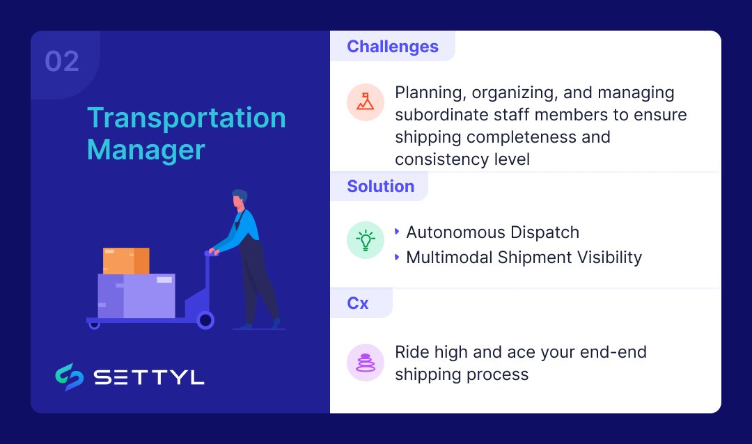 SettylCorp's tweet image. Transportation managers🤵🏽‍♂️

Develop a collective responsibility ace your end-to-end supply chain with #DispatchTracking  #MultimodalShipmentVisibility 🚢  📦  🚚
ow.ly/rZ3250KMokR

#TransportationManagers #MultiCountrySupplyChainSolution #LowCode #LowCodeSupplyChainPlatform