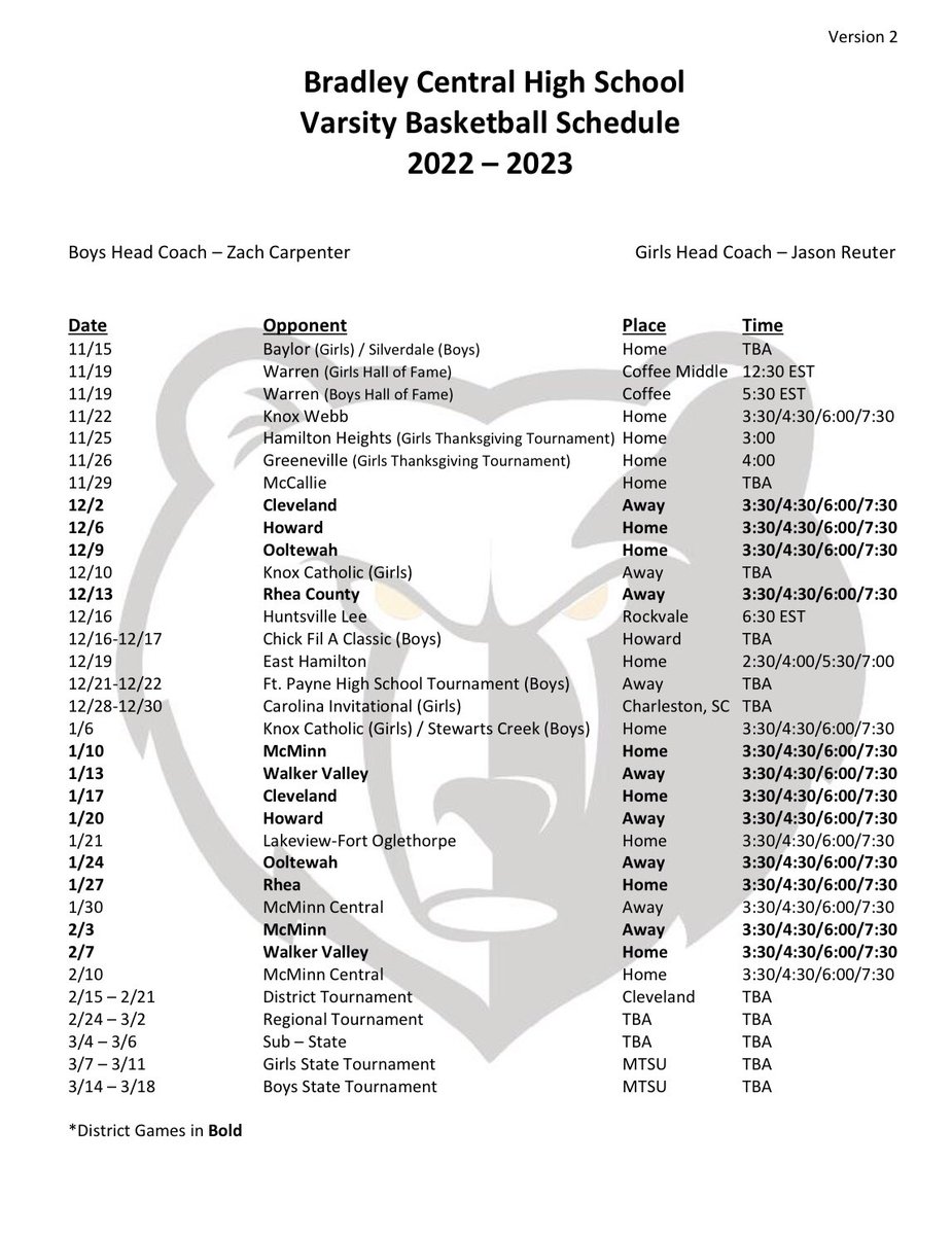 The road to State begins November 15th.  This team has a chance to be special. See you in “The Jim”  <a href="/THEREALBCNATION/">#BCNATION</a>!  #BuiltDifferent #UnfinishdBusiness