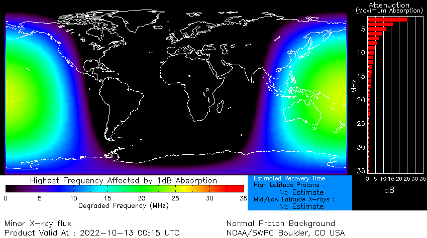 Minor R1 radio blackout in progress (≥M1 - current: M1.38) Follow live on spaceweather.live/l/flare