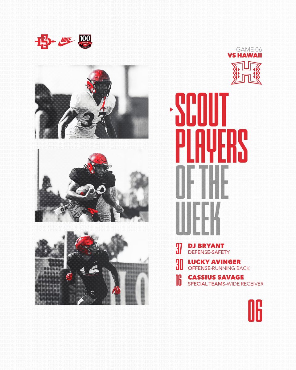 Congrats to our players of the week!

#TheTimeIsNow | #AztecFootball100