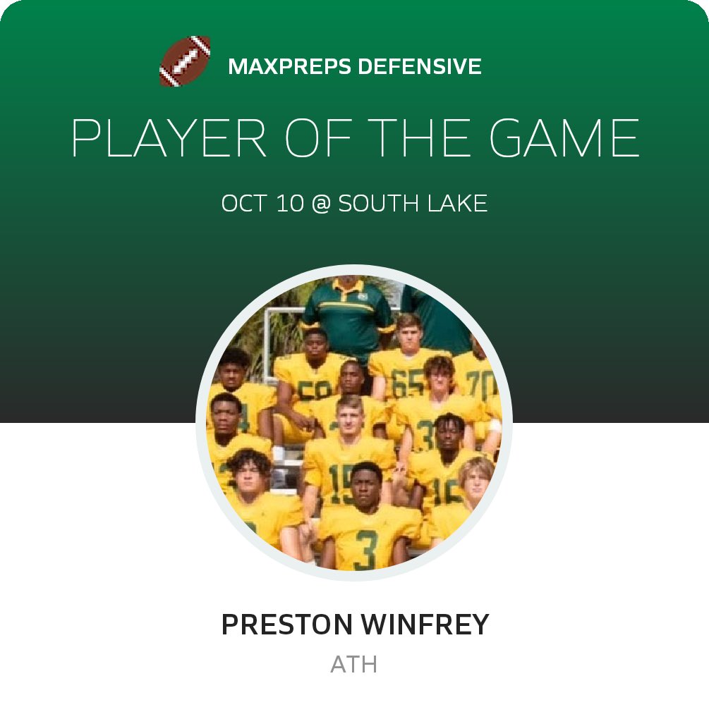 Here is something from MaxPreps I thought you would like: t.maxpreps.com/3VmEPZV