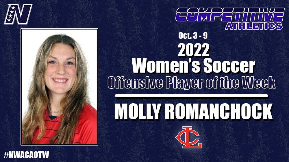 NWACSports's tweet photo. @SkagitCardinals @LBCC_ad @YVCYaks W⚽ Offensive - Molly Romanchock, @LCCRedDevils 

W⚽ Defensive - Kaycee Chavez, @NorthIdaho

M⚽ Offensive - Johnny Ramirez, @CBCAthletics

M⚽ Defensive - Connor Chrisp, @SkagitCardinals

#NWACAOTW https://t.co/qmAFmEbg3m