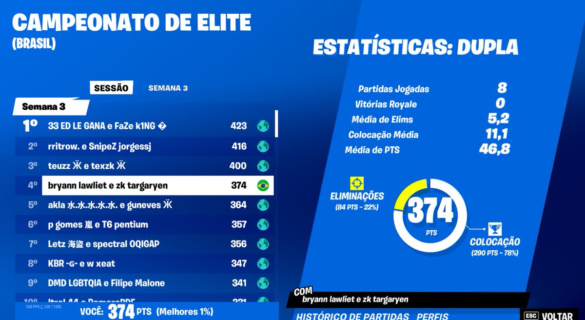 Top 4 elite cup <a href="/pastzk/">水</a>