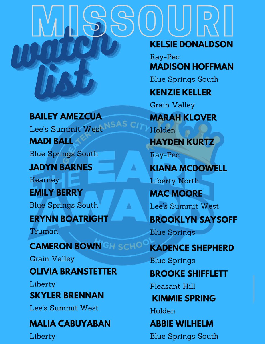 As Missouri enters post season this week, here is our Earl Awards Missouri Watch List…
#BestOfTheBest 
<a href="/LSWsoftball/">LS West Softball</a> <a href="/BSSJagsSoftball/">🥎 Jags Softball 🥎</a> <a href="/KMOSoftball/">KHS Softball</a> <a href="/TrumanSBall/">Truman Softball</a> <a href="/GVsftball/">🥎 GVHS Softball 🥎</a> <a href="/JaysSoftball/">Jays Softball</a> <a href="/RPPanthersSB/">Raypec Softball</a> <a href="/Activities_HHS/">Holden Activities</a> <a href="/LNEagleSoftball/">Liberty North Softball</a> <a href="/BSHS_WildcatSB/">BSHS Wildcat Softball🥎</a> <a href="/ChicksSoftball/">Pleasant Hill Chicks Softball</a>