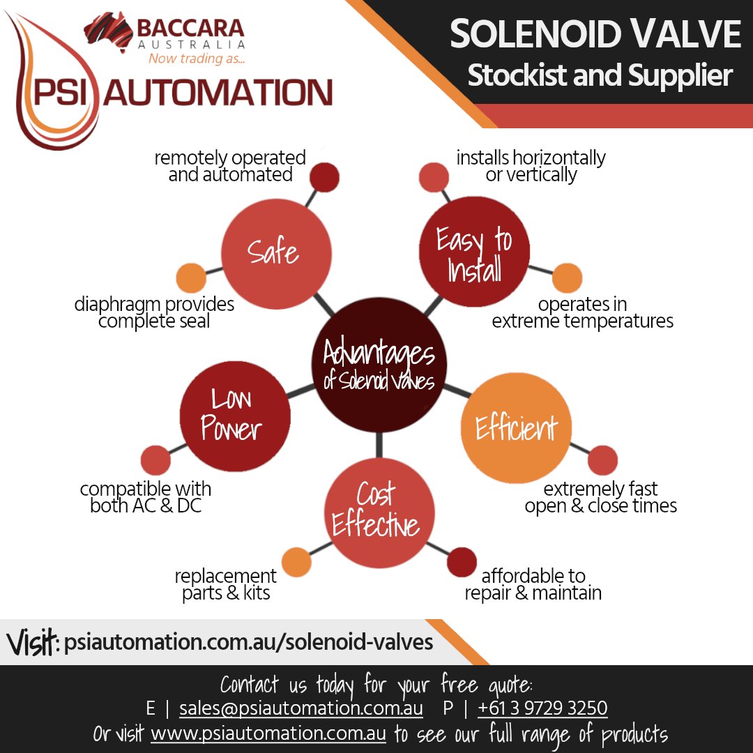 PSI Automation (@PSIAutomation) / Posts / X