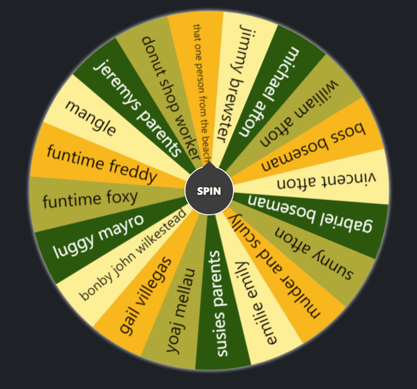 Blueycapsules Characters  Spin the Wheel - Random Picker