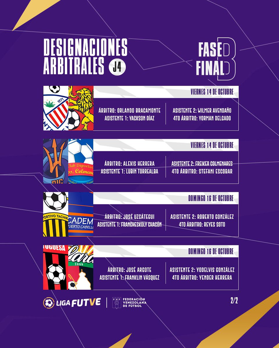 🏁 • Estas son las designaciones arbitrales para nuestra Jornada 4 de la Fase Final 

#VenezuelaEsFUTVE