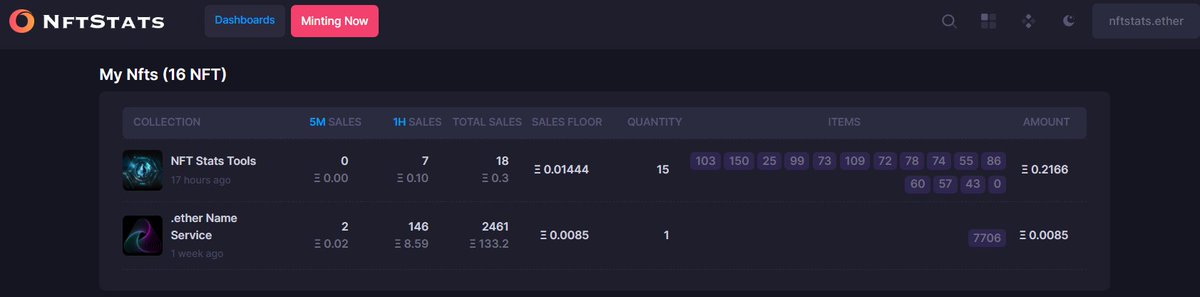 Nft Stats Tools tweet media
