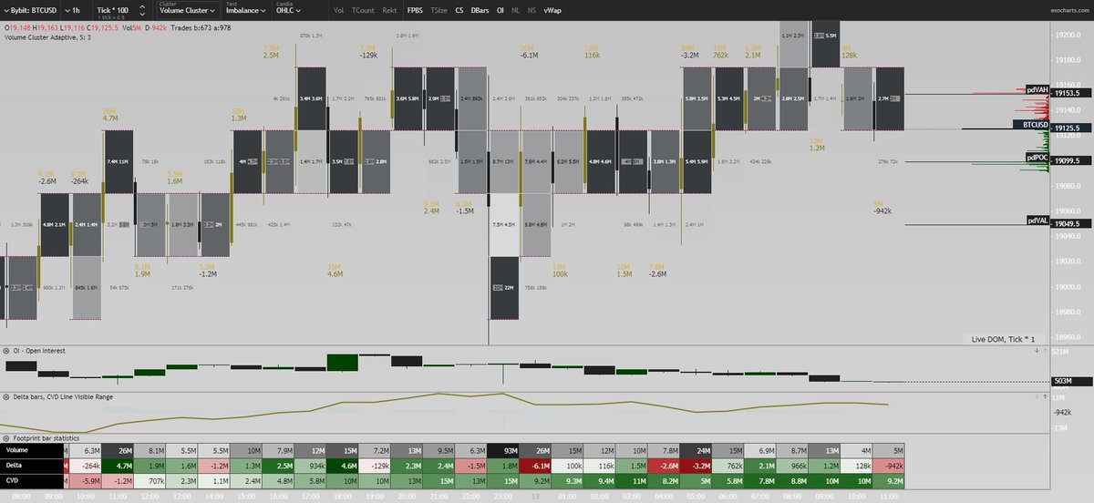 The Alchemist Trader tweet media