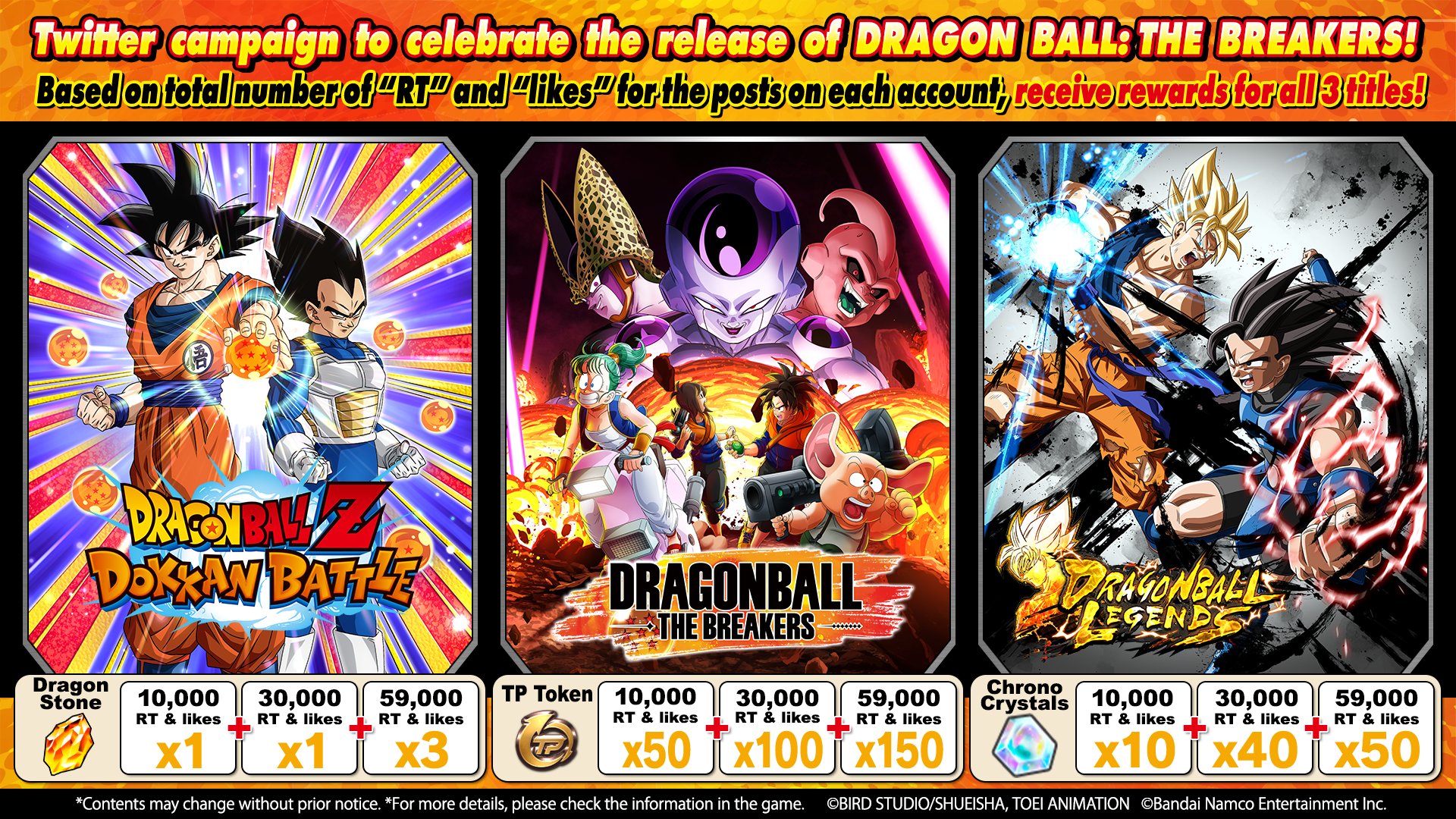 Dragon Ball Legends - Part 2 of the Twitter Stamp Rally Campaign is here!  Collect all three stamps to get in-game rewards! You can join the campaign  from the official Dragon Ball