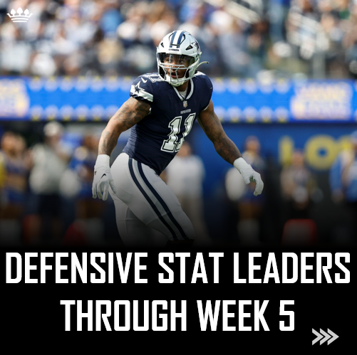 AtavusFootball's tweet photo. Defensive stat leaders through week 5 of the NFL season.

#nfl #nflstats #nflleaders #nflnews #footballstats #tackling #sacks #interceptions https://t.co/uZbeS8emXk