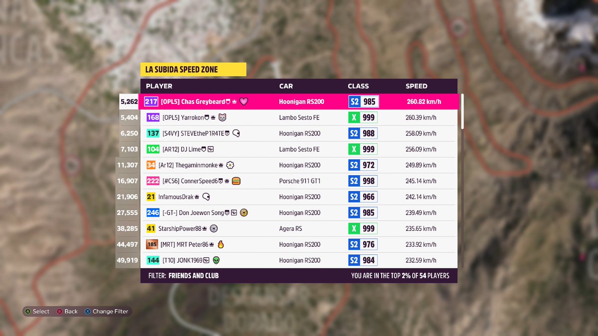 ChucktheDrummer's tweet photo. New PB! cc: @yarrokon 😊 #FriendlyRivalries 🧙♂️🎮🏎️ #ForzaHorizon5 #XboxShare https://t.co/DRiBJHFdPv