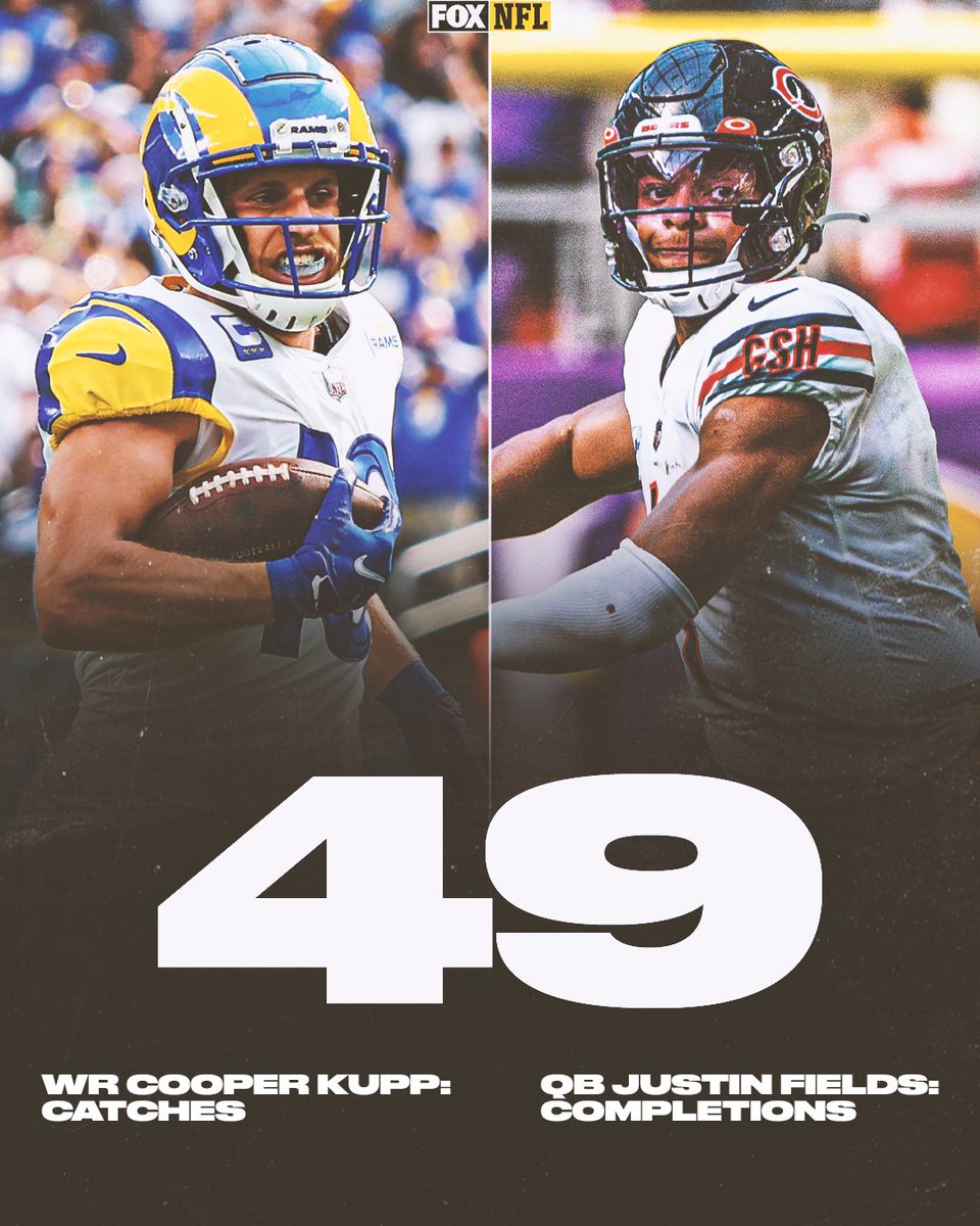 FOX Sports: NFL tweet media