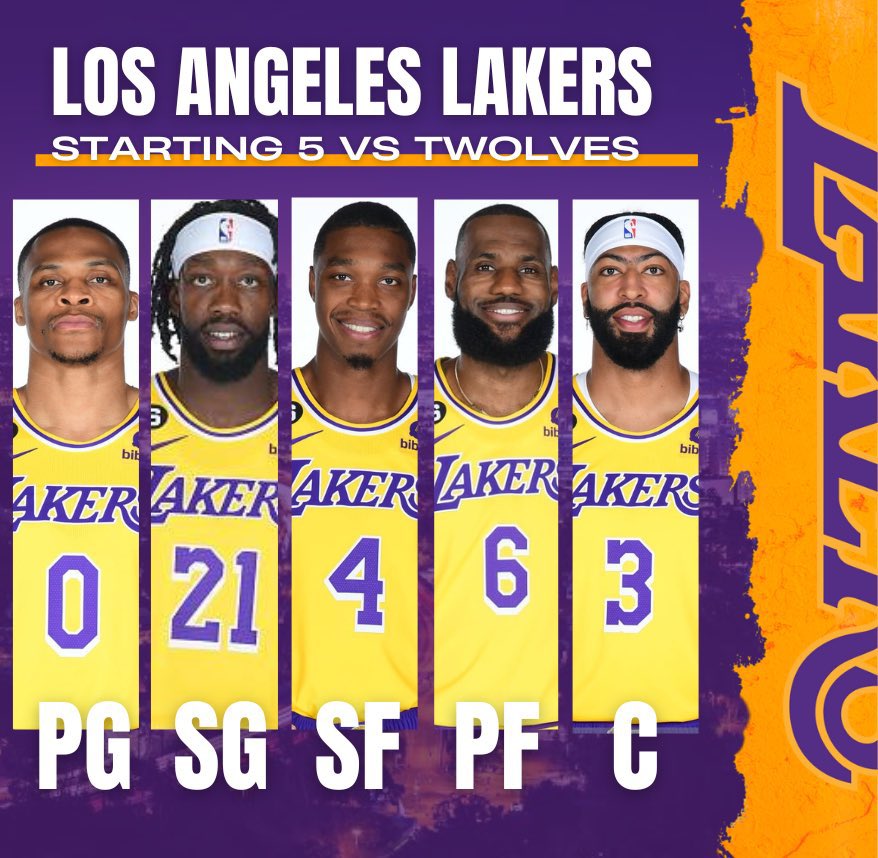 Los Angeles Lakers Starting 5  Los angeles lakers, Lakers, Lakers  basketball